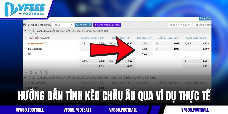 Hướng dẫn tính cược châu Âu qua ví dụ thực tế